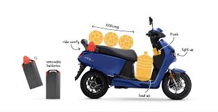 VIDA VX2 Electric Scooter in Matte Black”