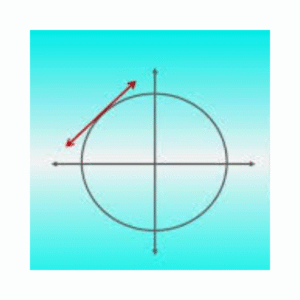 become-a-calculus-1-master